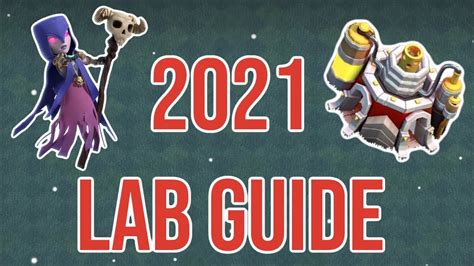 thl11|TH11 LABORATORY UPGRADE GUIDE FOR 2021!! .